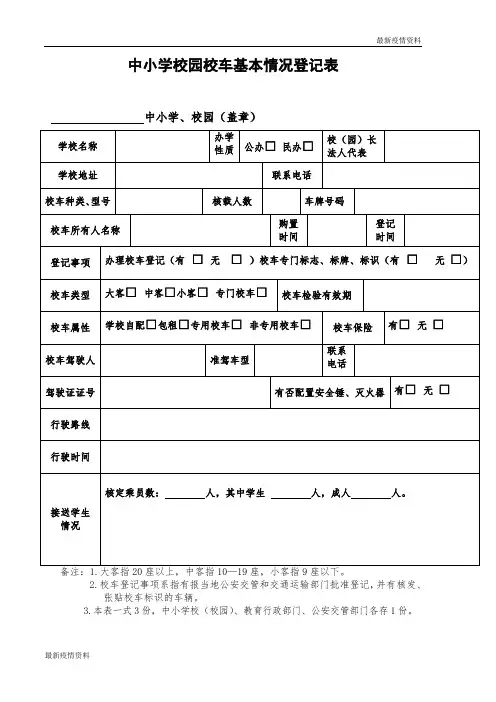 学生疫情返校复学---校车基本情况登记表