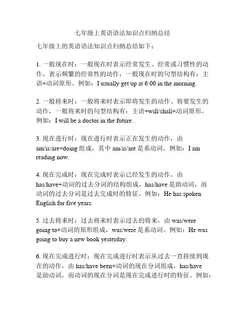 七年级上英语语法知识点归纳总结