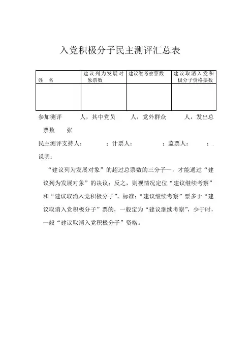入党积极分子民主测评汇总表