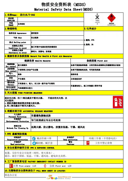 防白水MSDS及危害告知卡
