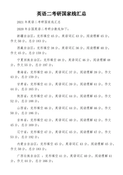 英语二考研国家线汇总