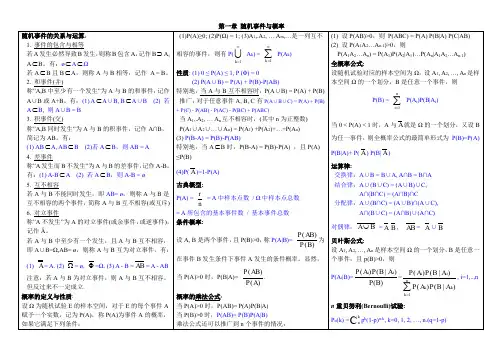 概率论与数理统计笔记(重要公式)