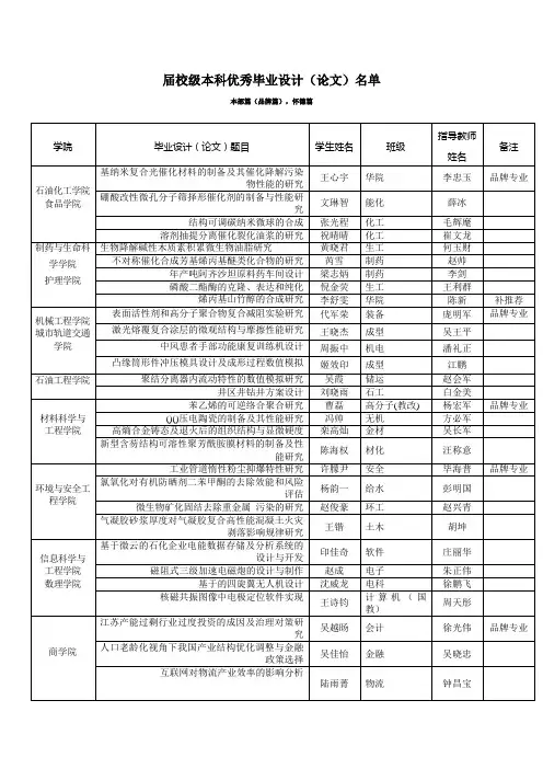 2017届校级本科优秀毕业设计(论文)名单