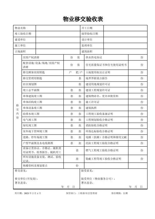 物业设备设施接管验收表格