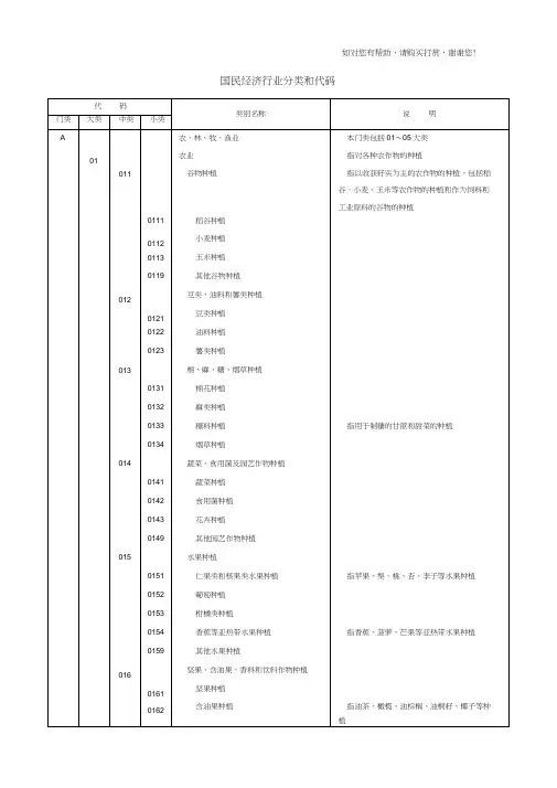 行业分类标准(2017)