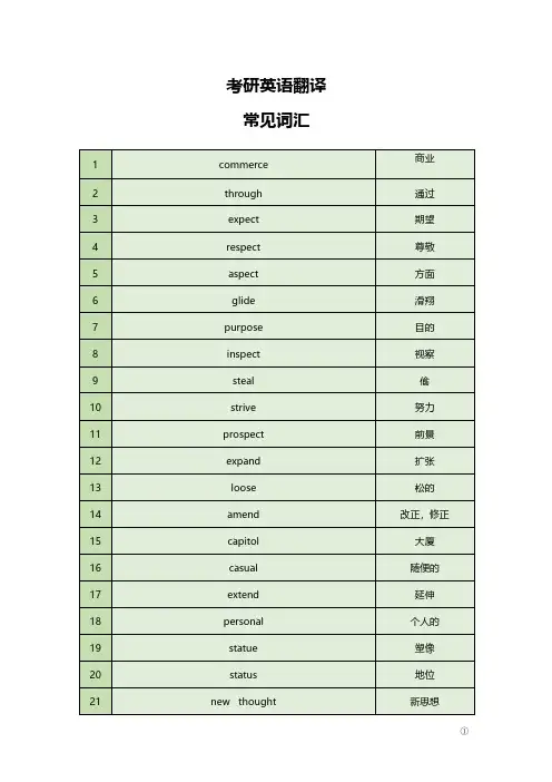考研英语翻译常见词汇