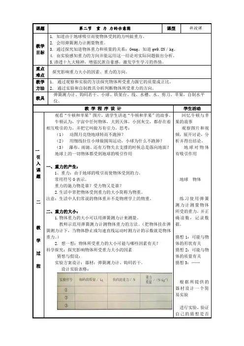 新苏科版八年级物理下册《八章. 力  二、重力 力的示意图》教案_24