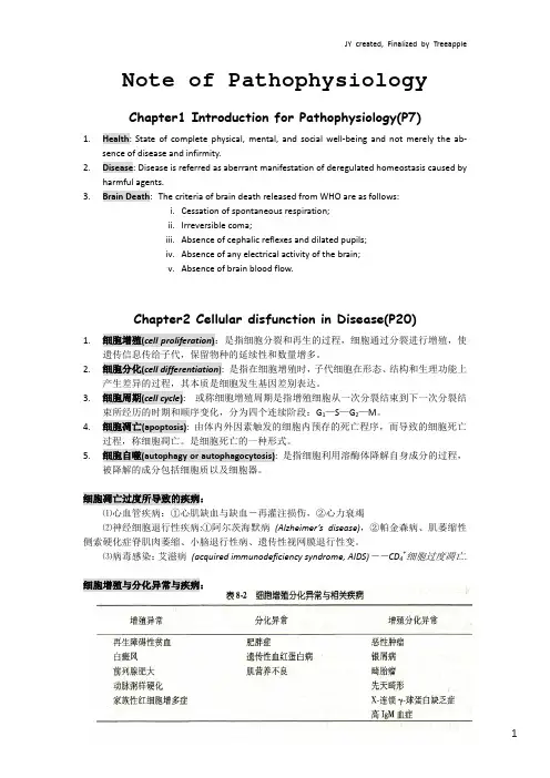 病理生理学英文重点知识点