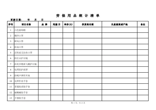 劳动保护用品清单