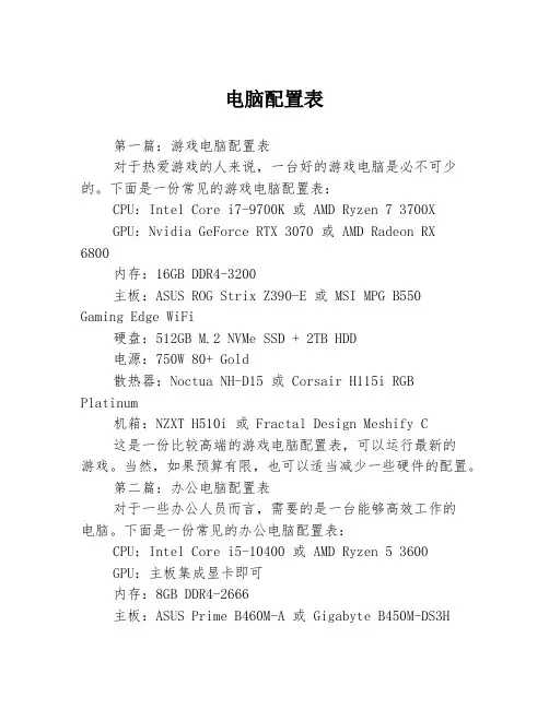 电脑配置表3篇