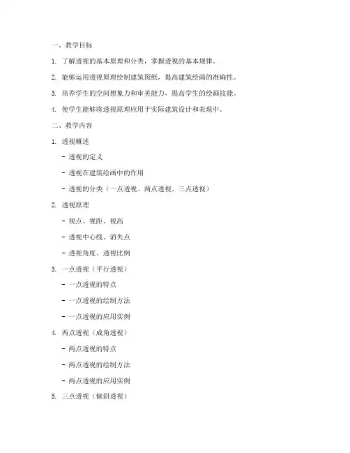 建筑绘画透视教学大纲