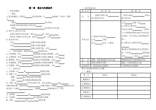职高数学基础模块各章节复习提纲