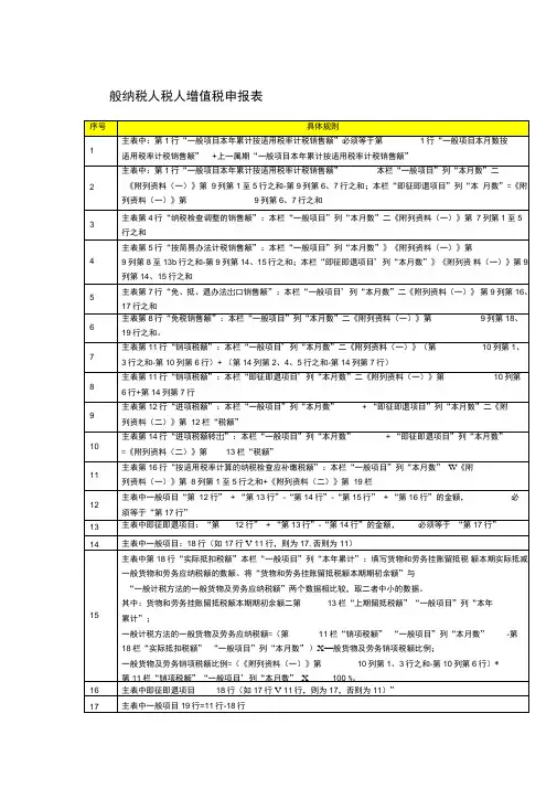 一般纳税人税人增值税申报表