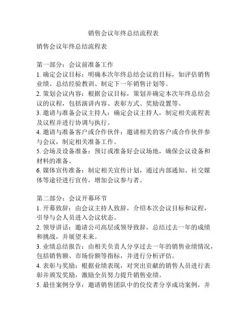 销售会议年终总结流程表