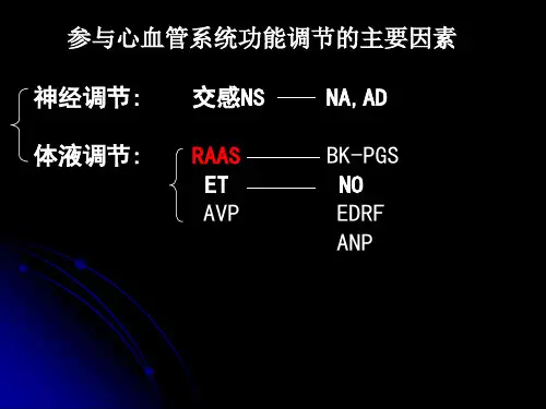 RASS系统药理