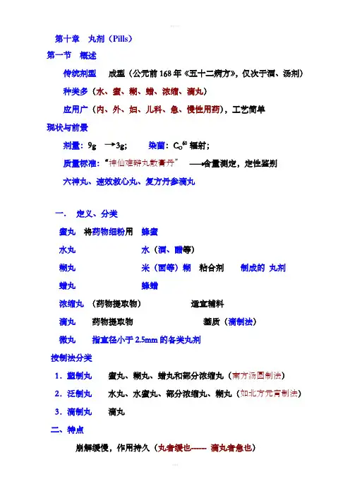 中药药剂学课件(北京中医药大学)10-丸剂