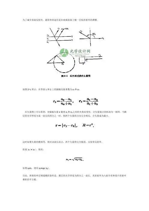 光学镀膜设计