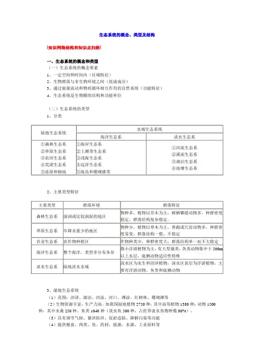 生态系统的概念