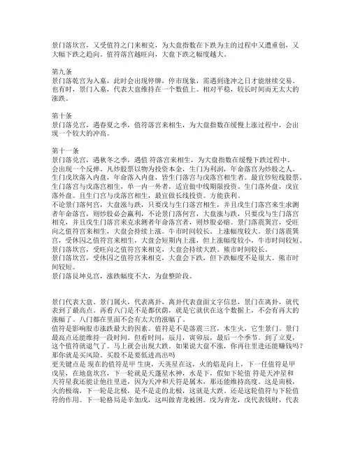 奇门股市