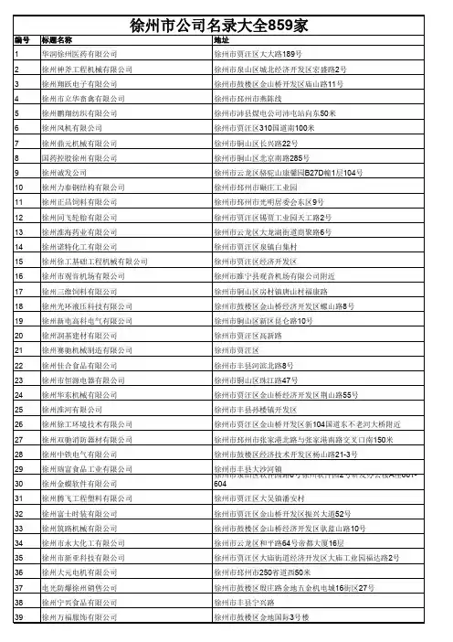 徐州市公司名录大全859家