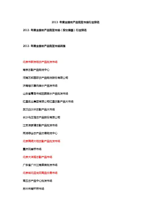 农产品批发市场排名