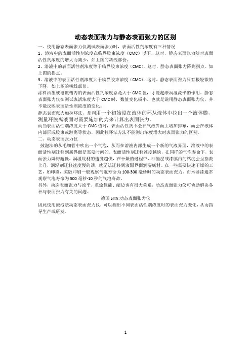 动态表面张力与静态表面张力的区别--涂料油墨