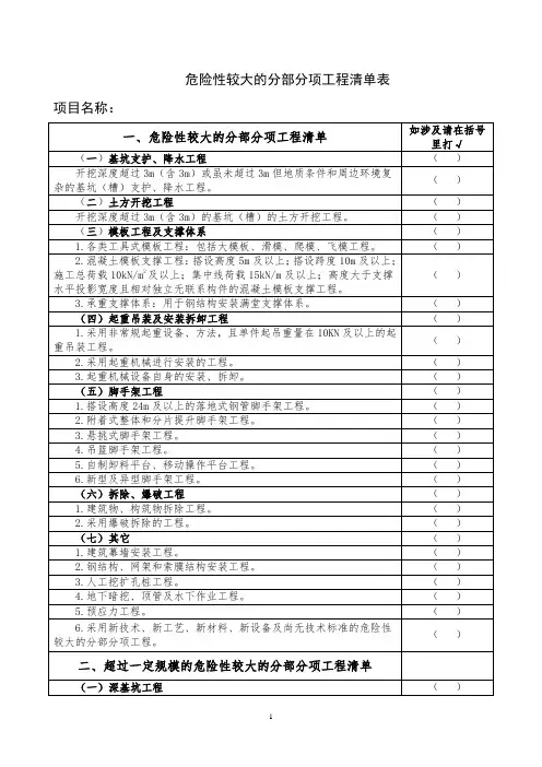 危险性较大的分部分项工程清单表