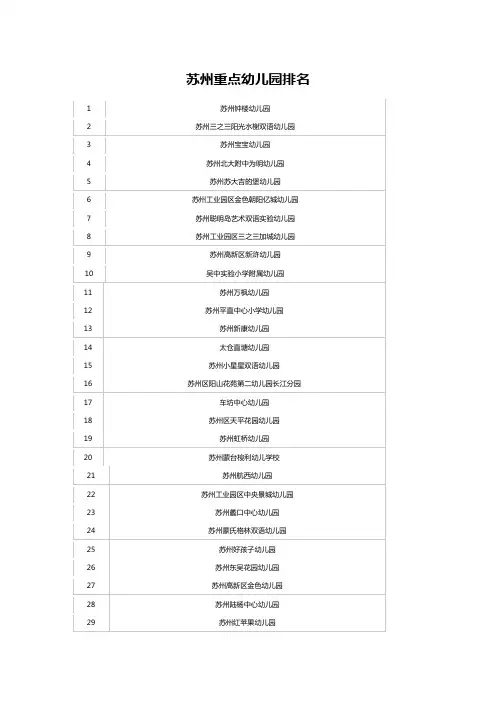 苏州重点幼儿园排名