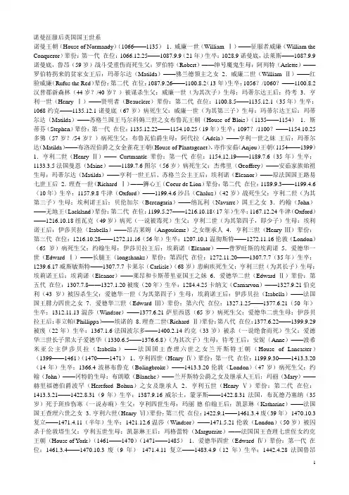 诺曼征服后英国国王世系