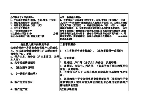 一胎、二胎、光荣证、落户办理要件