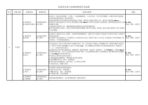 发电电气设备检修项目及标准