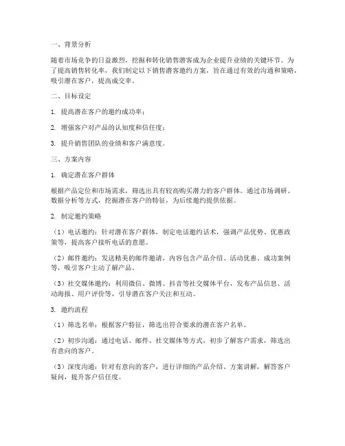 销售潜客邀约方案