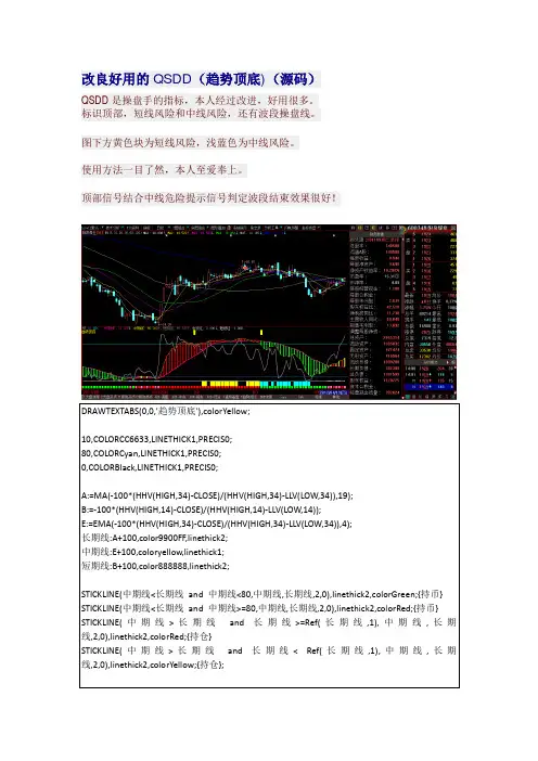 改良好用的QSDD(趋势顶底)