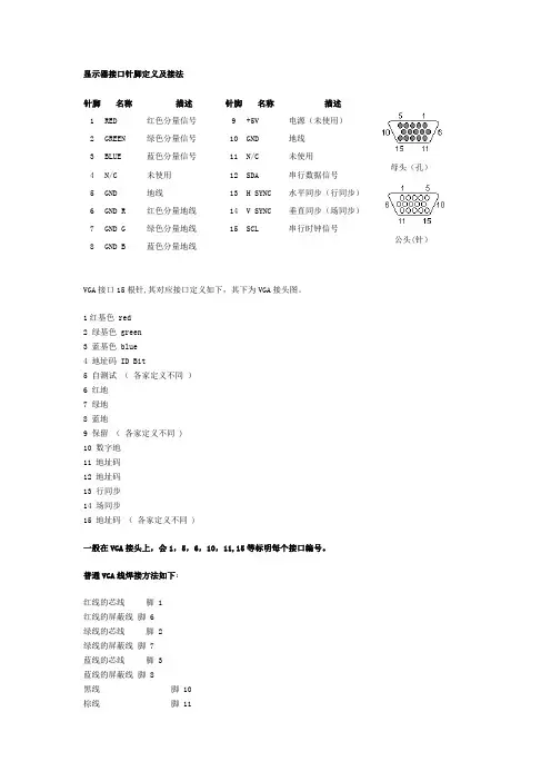 VGA接口针脚定义及接法