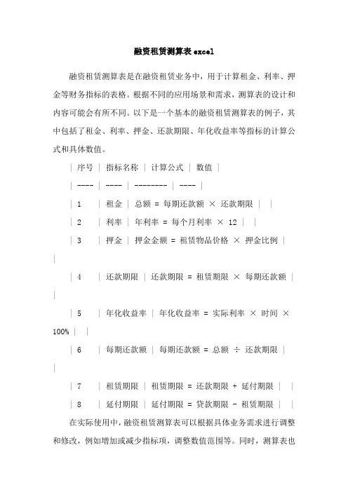 融资租赁测算表excel