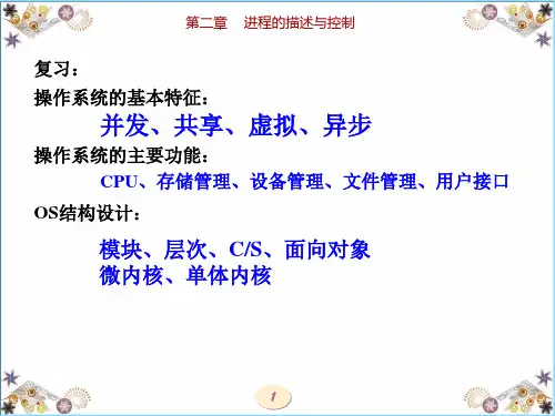 第2章进程概念和基本状态详解