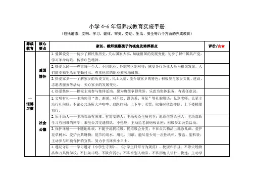 小学4-6年级养成教育实施手册