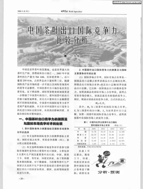 中国茶叶出口国际竞争力比较分析