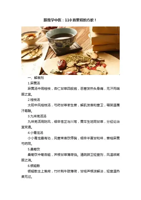 跟我学中医：110首要背的方歌！