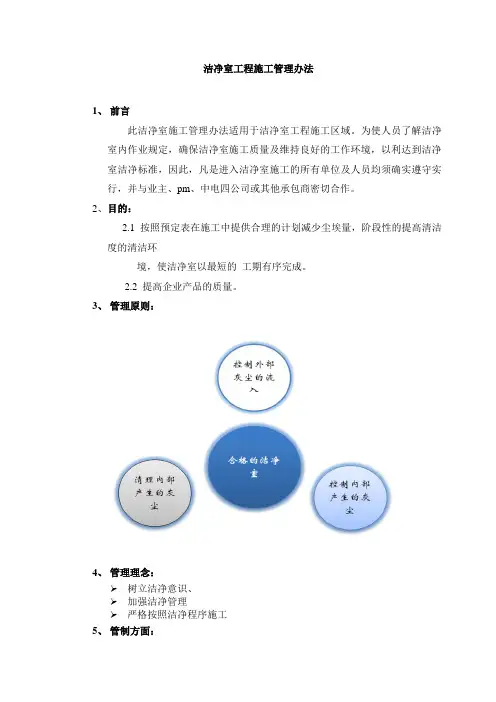 洁净室工程施工管理办法