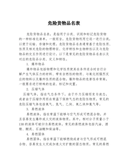 危险货物品名表