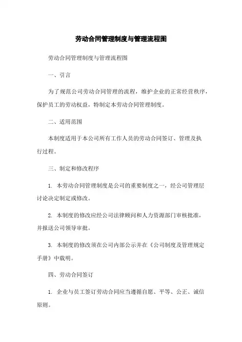 劳动合同管理制度与管理流程图