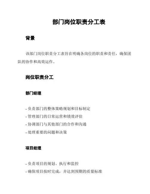 部门岗位职责分工表