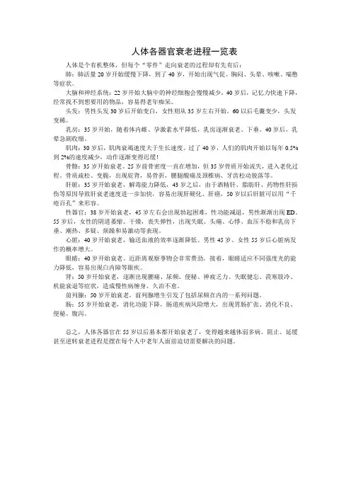 人体各器官衰老进程一览表