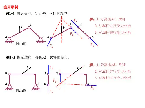 工程力学第一章