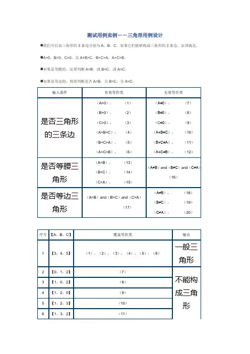 测试用例实例-三角形用例设计
