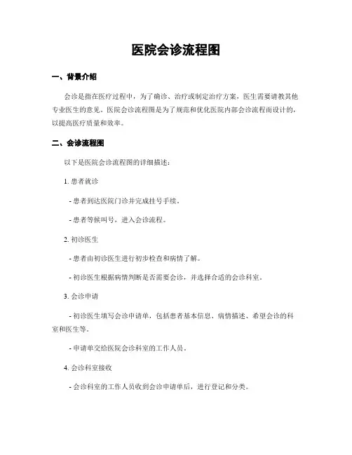 医院会诊流程图