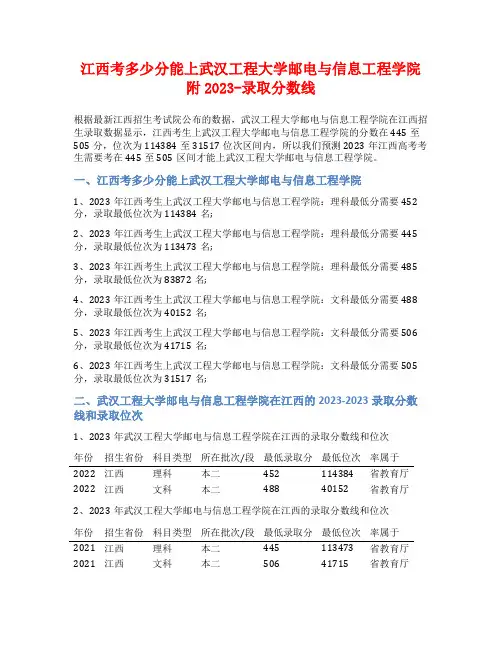 江西考多少分能上武汉工程大学邮电与信息工程学院附2023-录取分数线