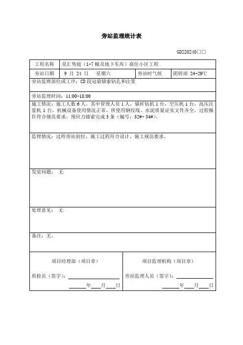 旁站监理记录表锚索