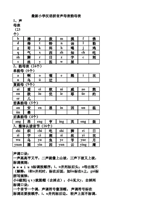 最新小学汉语拼音声母表韵母表